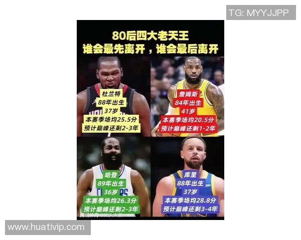 布兰登海伍德分析詹姆斯防守状态预示退役临近时机